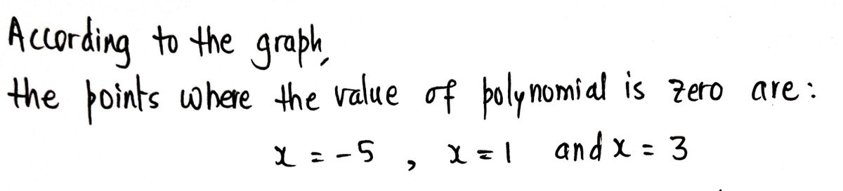 Algebra homework question answer, step 1, image 1